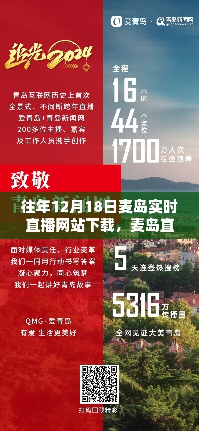 麥島直播日，溫馨下載時(shí)刻與跨屏情感交流盛宴
