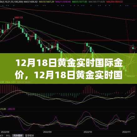 12月18日黃金實(shí)時(shí)國(guó)際金價(jià)分析與投資黃金最佳時(shí)機(jī)把握指南