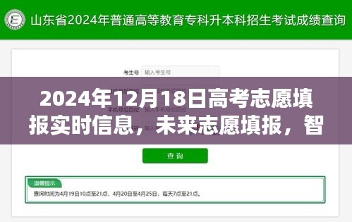 高考志愿填報實時信息平臺引領(lǐng)科技新時代，智能導(dǎo)航點亮高考之路，最新信息更新至2024年12月18日