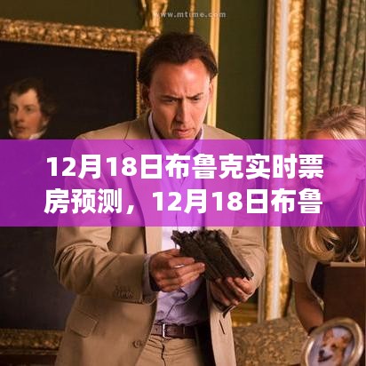 12月18日布魯克電影實(shí)時(shí)票房預(yù)測(cè)分析與展望