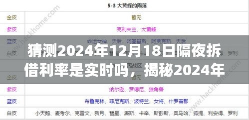 揭秘隔夜拆借利率，預(yù)測與解析關(guān)于2024年12月18日的實時變動與預(yù)期穩(wěn)定性。
