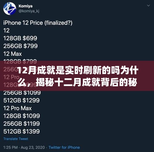 揭秘十二月成就實時刷新背后的秘密，刷新機制與原因解析 ???