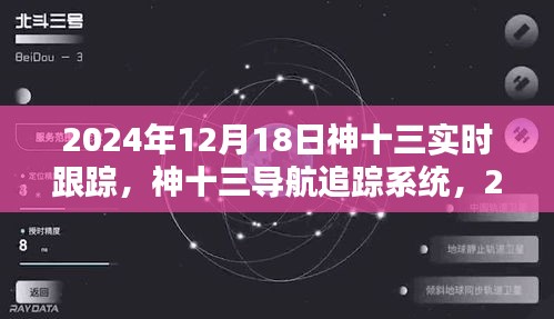 神十三導(dǎo)航追蹤系統(tǒng)，實時跟蹤重塑航天迷體驗