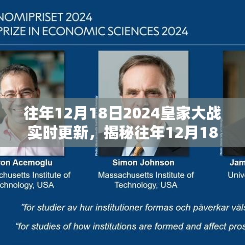 揭秘往年皇家大戰(zhàn)精彩瞬間，2024年皇家大戰(zhàn)回顧與實時更新報道