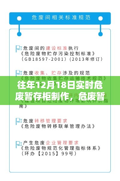 危廢暫存柜制作實(shí)操指南，從初學(xué)者到進(jìn)階用戶的全程教程——12月18日實(shí)時(shí)更新版本