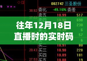 往年12月18日直播實時碼率詳解與監(jiān)控優(yōu)化教程