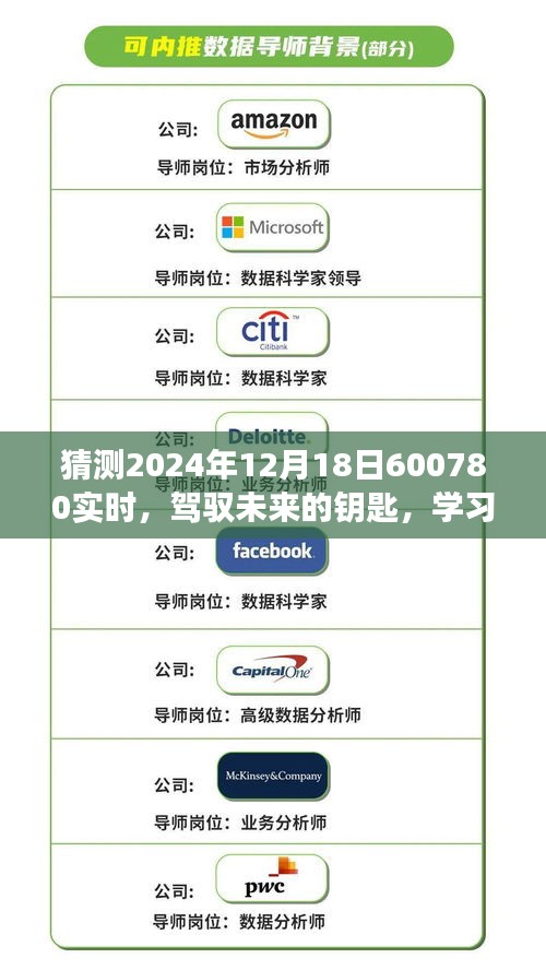 駕馭未來的鑰匙，預(yù)測600780實時之旅，學(xué)習(xí)變化與擁抱自信與成就感——2024年12月18日展望