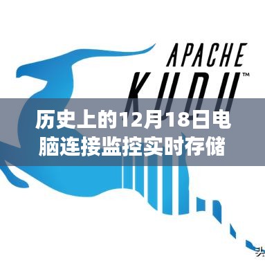 歷史上的12月18日，電腦連接監(jiān)控實(shí)時(shí)存儲(chǔ)的發(fā)展與深遠(yuǎn)影響