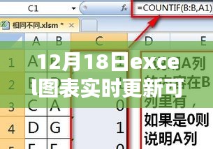 Excel圖表魔法時(shí)刻，12月18日實(shí)時(shí)更新可篩選功能，溫馨篩選日指南