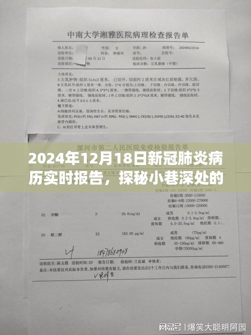 探秘獨特小店背后的故事，新冠肺炎病歷實時報告下的日常觀察與記錄