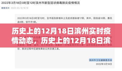 歷史上的12月18日濱州疫情變遷，逆境中的成長與自我超越的勵(lì)志故事