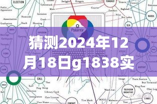 探秘未來之旅，啟程G1838心靈預(yù)測(cè)之旅，揭秘自然秘境的未知魅力（2024年預(yù)測(cè)）