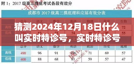 解析實(shí)時(shí)特診號(hào)，未來醫(yī)療新趨勢(shì)下的特性與體驗(yàn)預(yù)測(cè)（針對(duì)2024年12月18日）