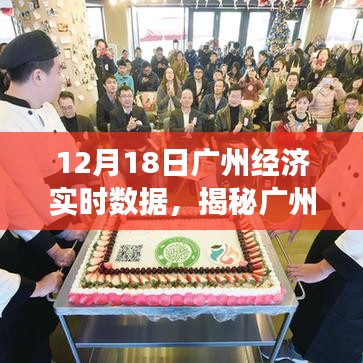 揭秘廣州小巷寶藏，特色小店經(jīng)濟實時數(shù)據(jù)之旅（12月18日廣州）