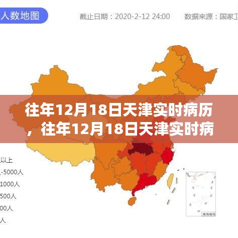往年12月18日天津實時病歷系統(tǒng)評測報告概覽