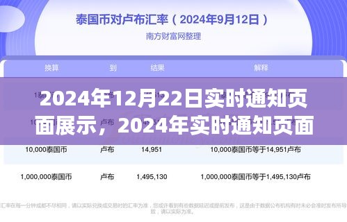 2024年實(shí)時(shí)通知頁面展示操作指南，從初學(xué)者到進(jìn)階用戶的全方位指導(dǎo)