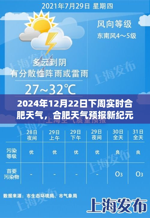 未來科技精準(zhǔn)預(yù)測之旅，合肥天氣預(yù)報新紀(jì)元2024年12月22日下周實時天氣