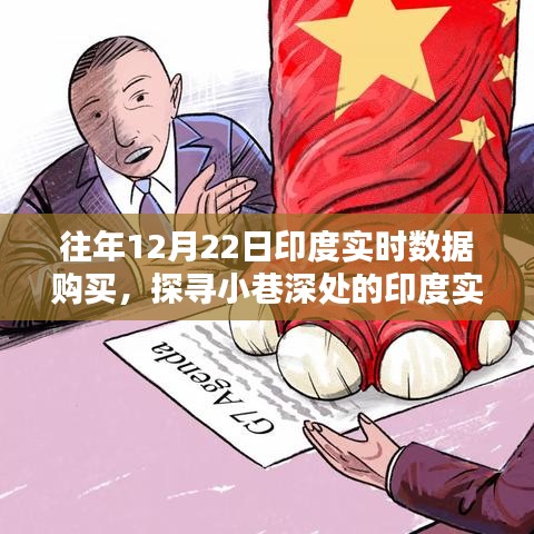 探尋印度實時數據寶藏，神秘小店的秘密交易之旅
