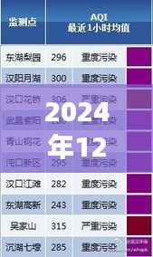 計(jì)日程功 第4頁(yè)