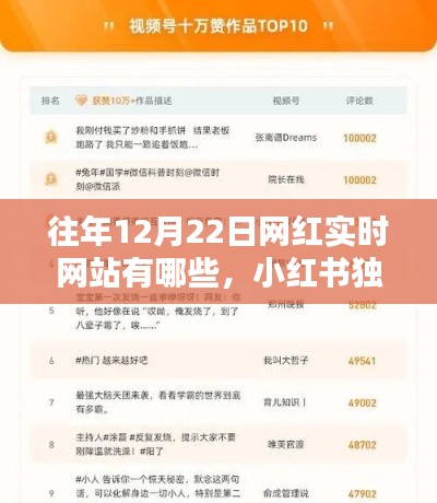 獨(dú)家揭秘，往年12月22日網(wǎng)紅實時網(wǎng)站TOP榜單，小紅書一網(wǎng)打盡！