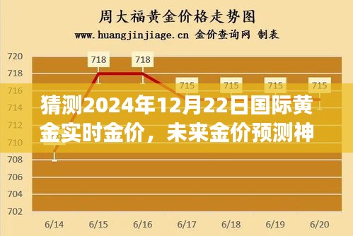心不在焉 第5頁