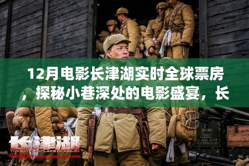電影盛宴