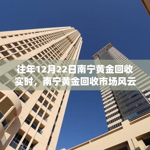 揭秘南寧黃金回收市場風云再起，十二月二十二日的黃金歲月實時行情分析