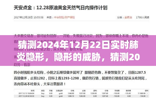 2024年肺炎隱形威脅的預(yù)測(cè)與影響，演變及挑戰(zhàn)