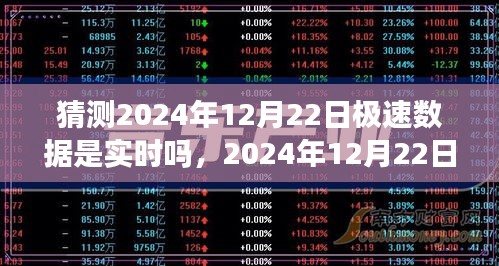 2024年12月22日極速數(shù)據(jù)實時性預(yù)測及其深遠(yuǎn)影響