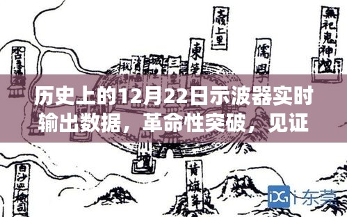 革命性突破，示波器實(shí)時(shí)輸出數(shù)據(jù)見(jiàn)證歷史時(shí)刻，開(kāi)啟未來(lái)科技新紀(jì)元的大門(mén)（附日期背景）