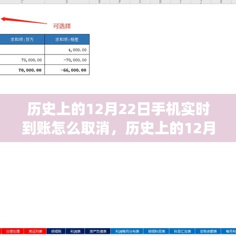 衣不兼采 第5頁