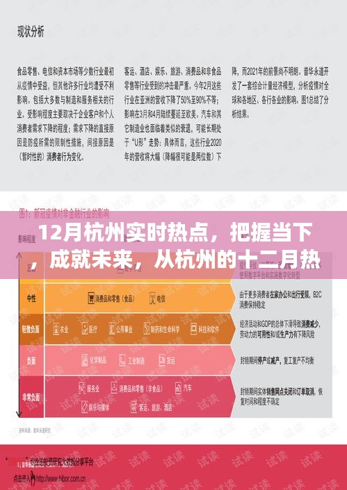 從杭州十二月熱點洞察學(xué)習(xí)與變化的力量，把握當(dāng)下，成就未來