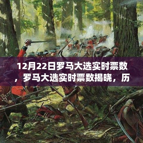 羅馬大選實時票數(shù)揭曉，歷史轉(zhuǎn)折的關(guān)鍵時刻