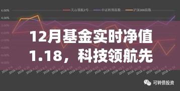 科技領(lǐng)航先鋒基金實(shí)時(shí)凈值監(jiān)控神器，掌握財(cái)富增長(zhǎng)新紀(jì)元，12月凈值達(dá)1.18
