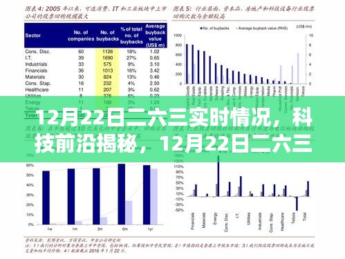 揭秘二六三實時情況，科技前沿引領(lǐng)智能生活新紀(jì)元