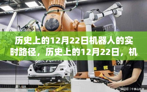 歷史上的12月22日，機器人實時路徑探索之旅回顧
