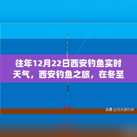 冬至日西安釣魚之旅，實時天氣探索與自然美景的寧靜尋覓
