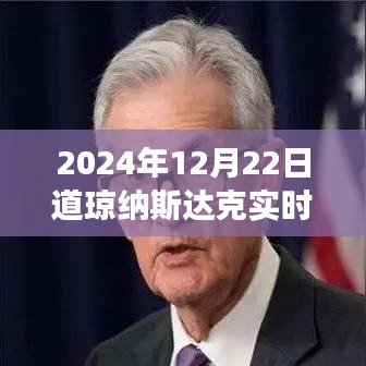 2024年12月22日道瓊納斯達(dá)克實(shí)時行情深度解析及股市動態(tài)概覽