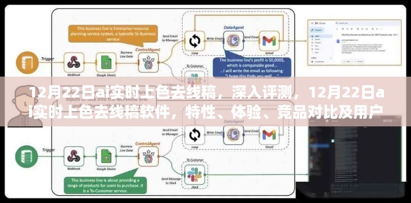 AI實(shí)時(shí)上色去線稿軟件深度評(píng)測(cè)，特性、體驗(yàn)、競(jìng)品對(duì)比及用戶(hù)分析