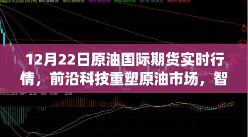 前沿科技重塑原油市場，12月22日國際原油期貨實時行情系統(tǒng)重磅更新
