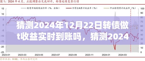 深度解析轉(zhuǎn)債投資與市場(chǎng)預(yù)測(cè)，2024年12月22日轉(zhuǎn)債做T收益能否實(shí)時(shí)到賬？