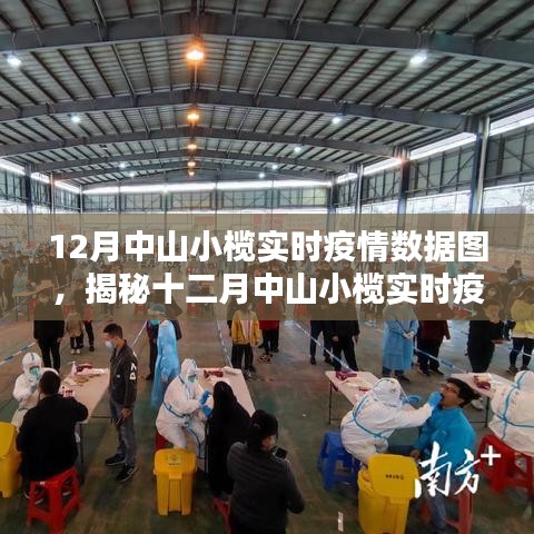 揭秘中山小欖十二月實(shí)時疫情數(shù)據(jù)圖，防控態(tài)勢與應(yīng)對策略分析