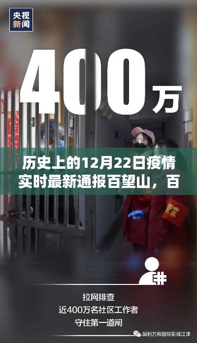 百望山下堅守希望，疫情實時通報與勵志篇章