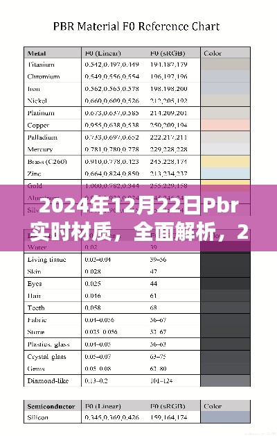 2024年