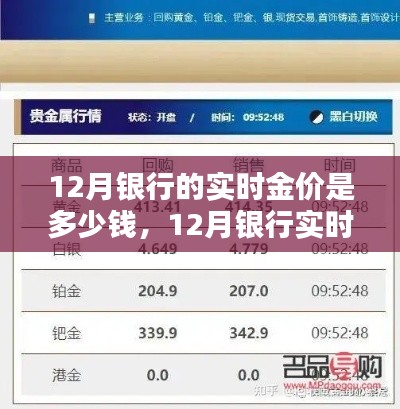 揭秘12月銀行實(shí)時(shí)金價(jià)波動(dòng)背后的多重因素及深度分析