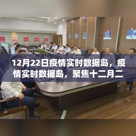 聚焦十二月二十二日疫情實(shí)時(shí)數(shù)據(jù)島，三大要點(diǎn)洞察及疫情最新動(dòng)態(tài)