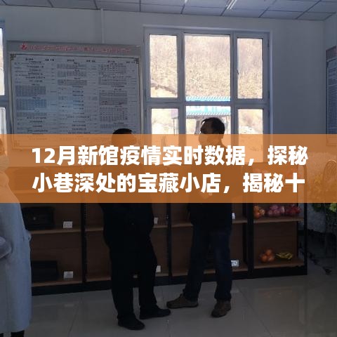 寶藏小店