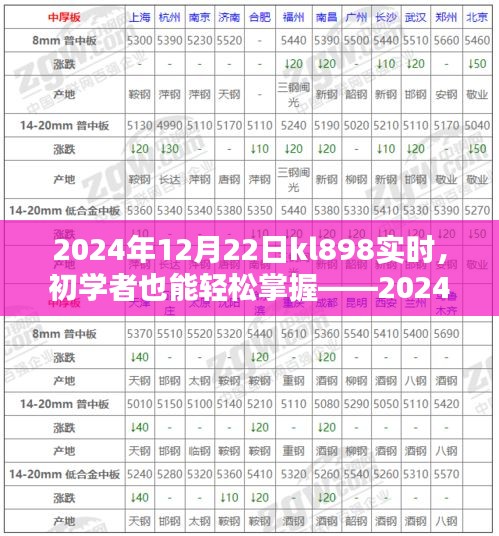 初學(xué)者也能輕松掌握，KL898實(shí)時(shí)任務(wù)操作指南（附日期，2024年12月22日）