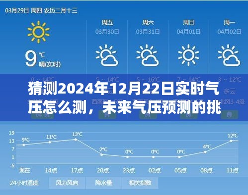 如何測量與預(yù)測2024年12月22日實時氣壓，挑戰(zhàn)、可能性及探討