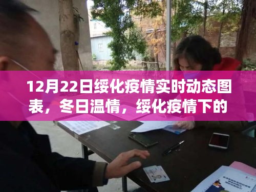 暖心日常